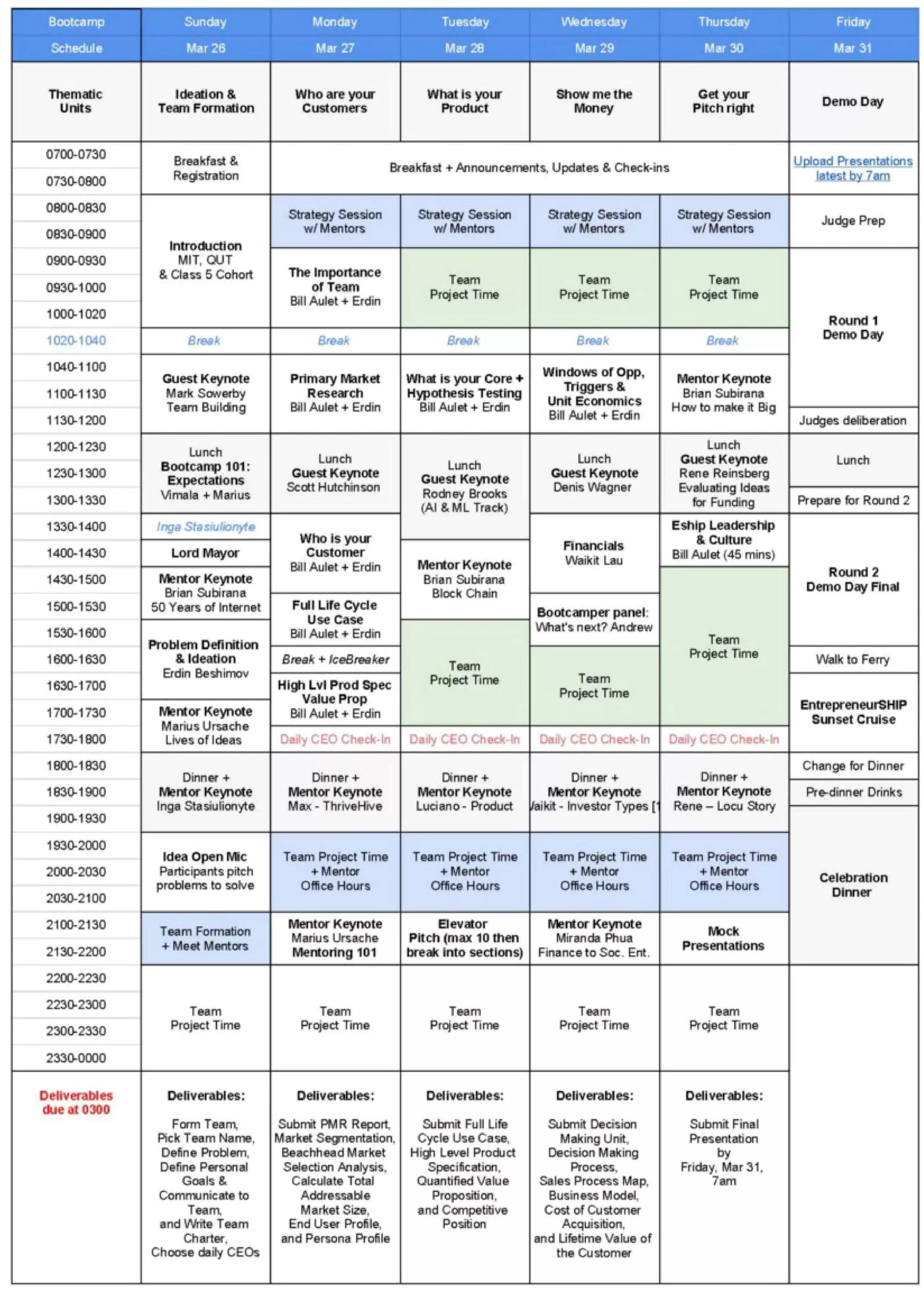 MIT Global Entrepreneurship 2017 - Bootcamp Schedule